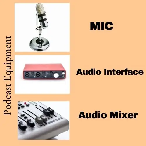 Podcast Equipment