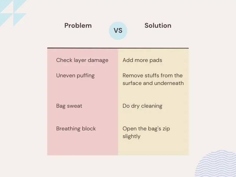 Major Problems And Solutions After Mattress Storing